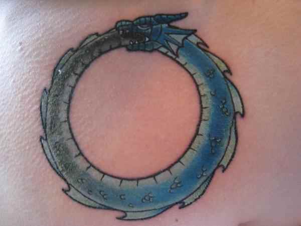 Tatuaggi Ouroboro