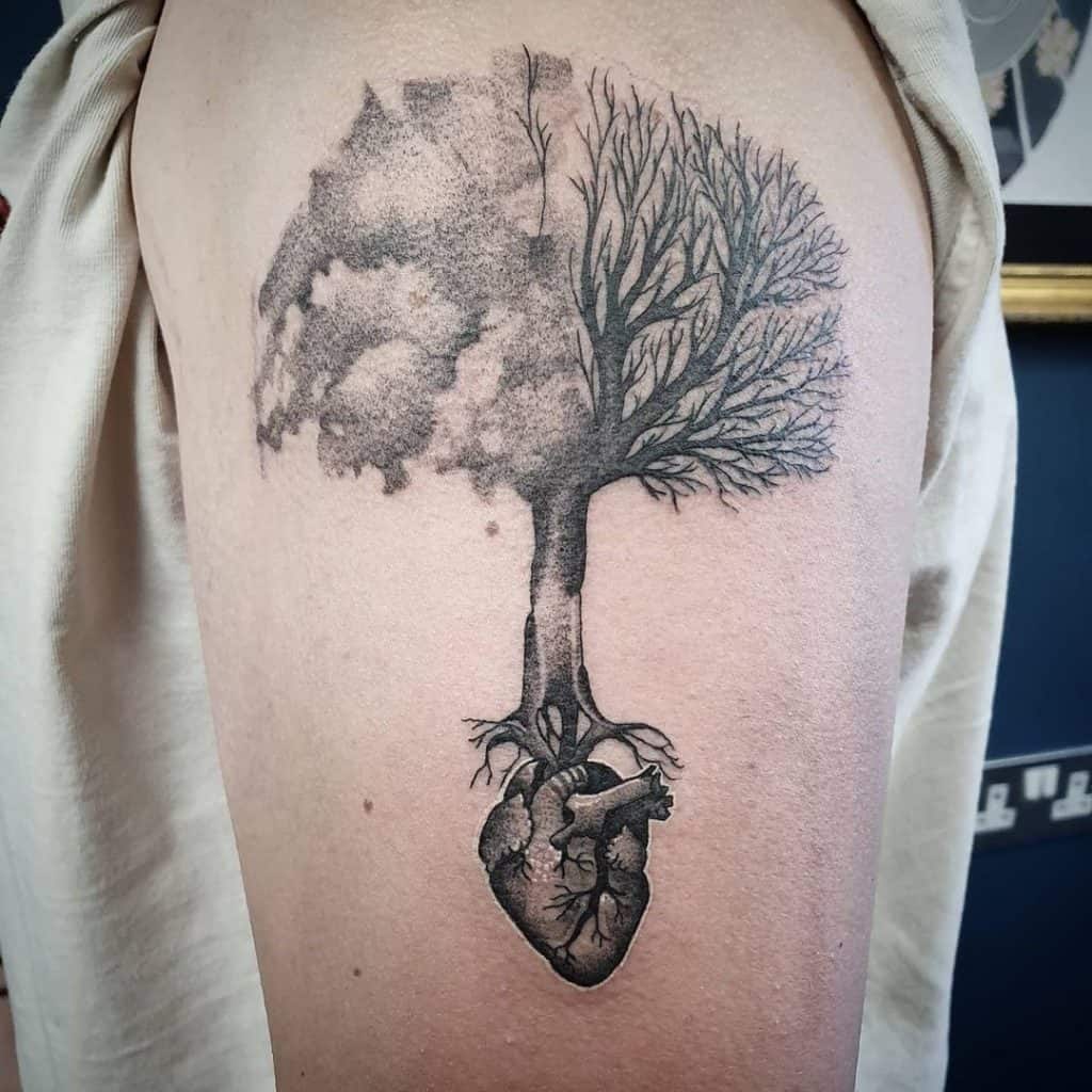 Mitologija oblikovanja ramenskega drevesa življenja