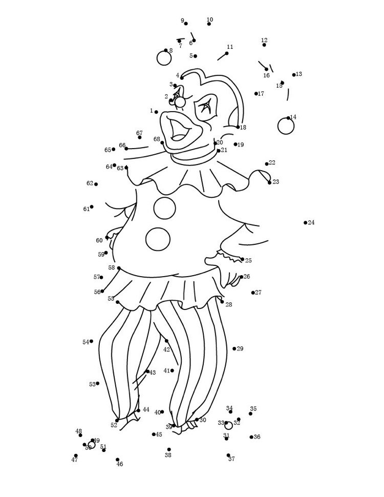 Imagine de colorat clovn puncte de legătură pentru carnaval