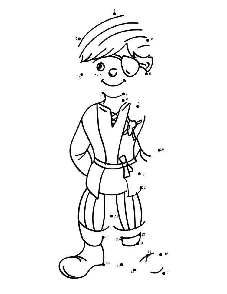 Pagini de colorat conectează puncte pirat