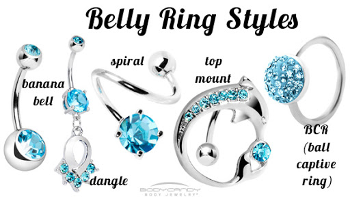 Rutulinis žiedas (BCR)