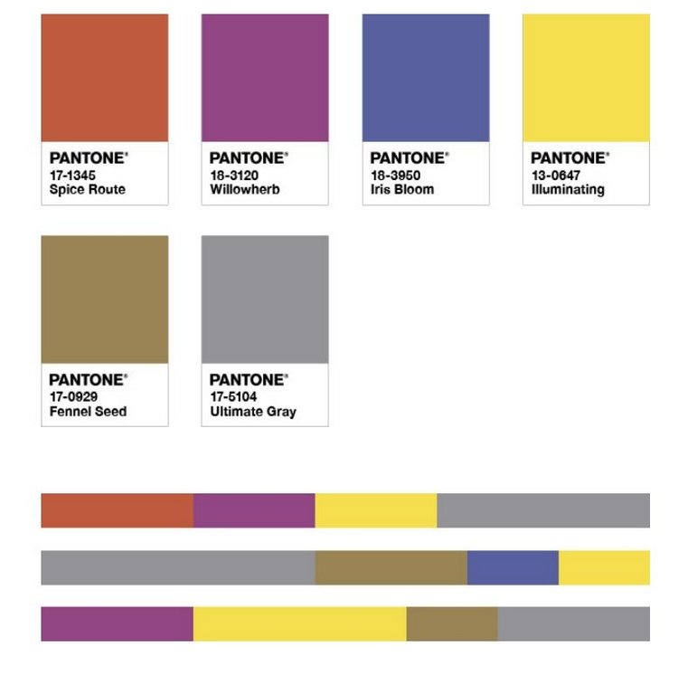 care culori pantone se potrivesc cu noile culori de trend 2021