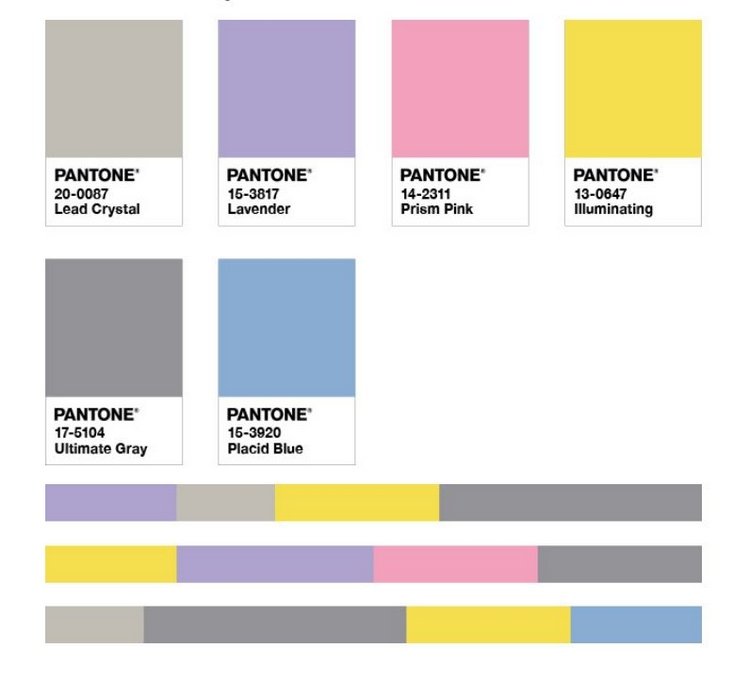 culorile pantone trend 2021 combină gri și galben cu culori pastelate