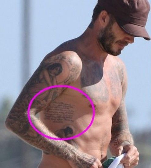texte biblique de david-beckham