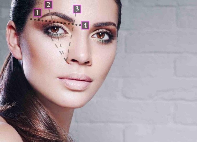 măsurați exact lungimea, arcul sprâncenelor și unghiul corect Formarea sprâncenelor-vopsirea-subliniind-unghiul-măsurarea-frunzei