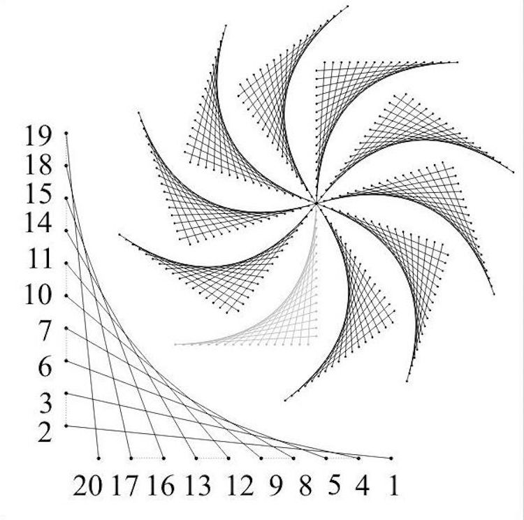 fir-imagine-copii-șablon-șablon-geometric-simplu
