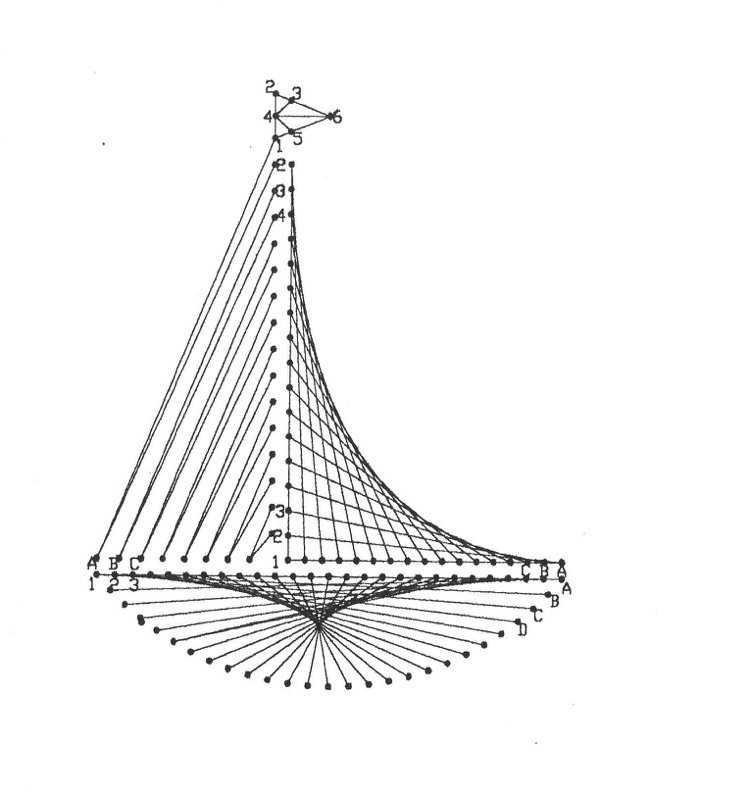 Șablon pentru barcă cu vele imagine cu fir fire-poze-unghii-șablon-copii-navă-șablon