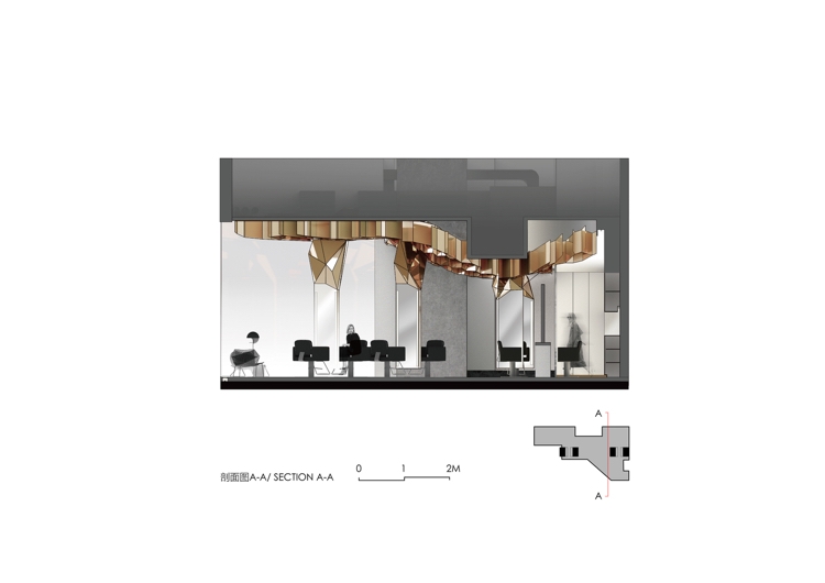 Arhitectura proiectului salonului de coafură