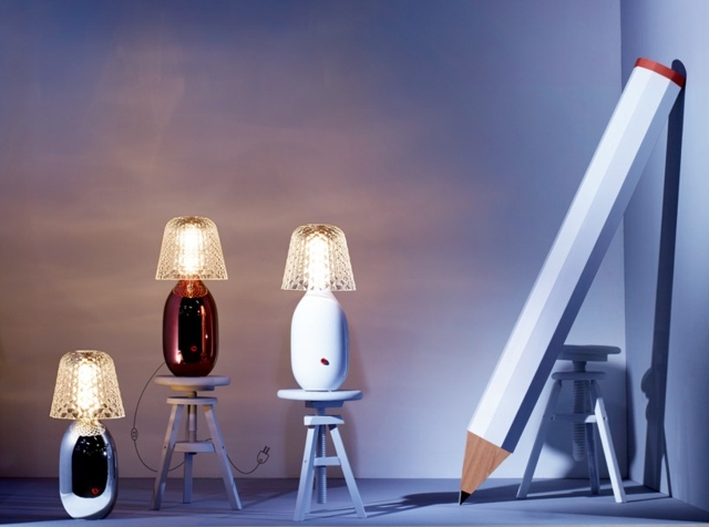 Lămpi de masă cool idee eleganță engleză glamour