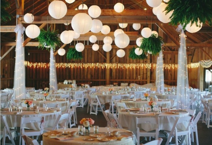 Selectați locația nunții Scheune Lande Selectați planul de amplasare a terenului hambar