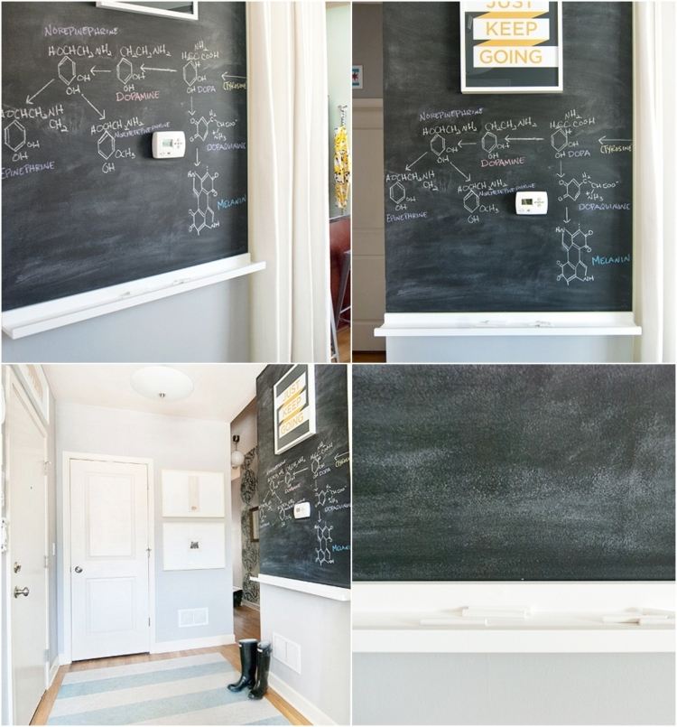 tablă neagră pe perete pe hol - raft pentru cretă ikea-picture-strip-ribba-black-board-hall-creta