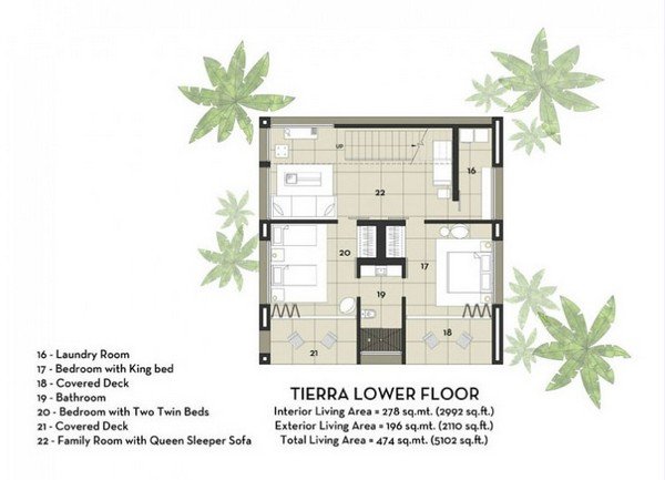 vilă ecologică Costa Rica primul etaj vilă ecologică în Costa Rica primul etaj