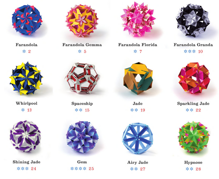 Bilele Kusudama tipuri forme stele flori