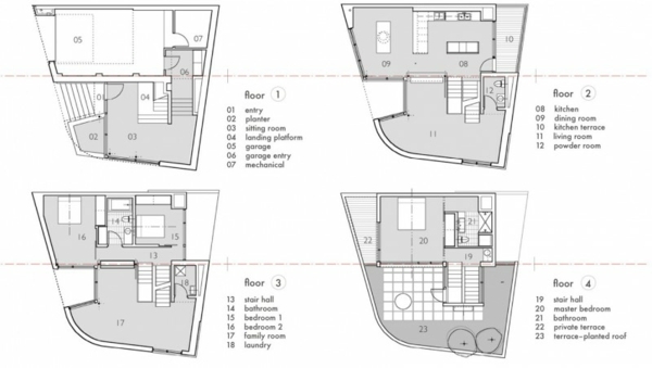 Corner House SUA Planul etajelor Planul planului Corner House SUA