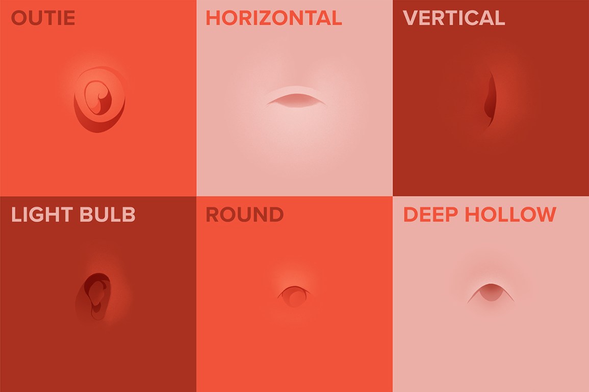 VRSTE ČRNIČNIH GUMBOV