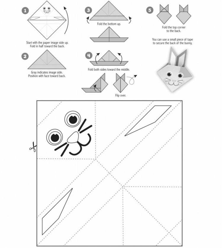 O idee de iepure pentru copii copii origami bunny instrucțiuni pentru șablon pentru față