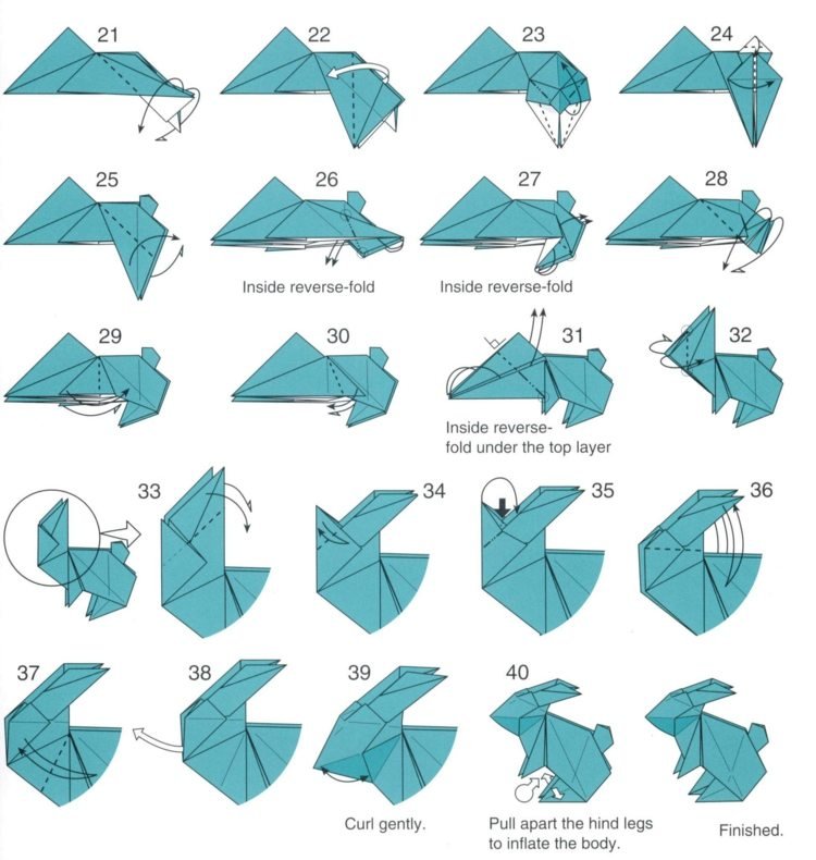 Faceți un iepure drăguț din hârtie hare origami sit instrucțiuni de proiectare culoare albastră proiect DIY