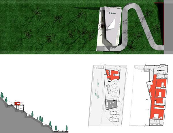 schema de proiectare a casei moderne