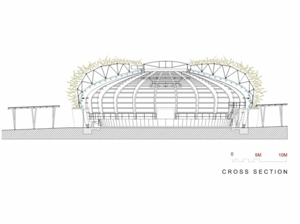 Arenă de echitație cu secțiune transversală de arhitectură modernă Arena de echitatie-cu-arhitectura-moderna-sectiune transversala