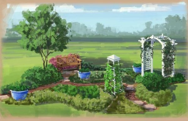 Schița de planificare a grădinii pregătește plante perene