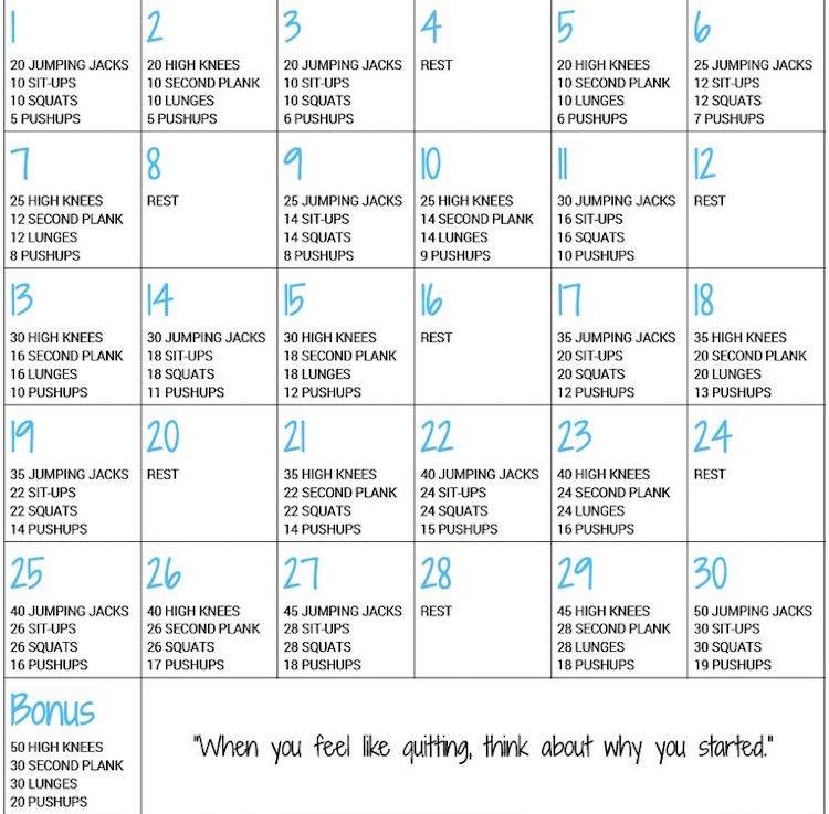 figura de vară-antrenament-plan-de-antrenament-o-lună