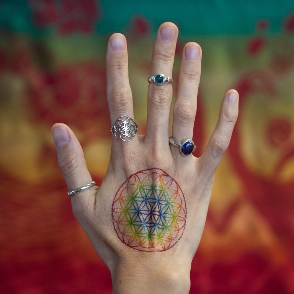 Idei de tatuaj manual pentru femei tatuaj curcubeu motiv