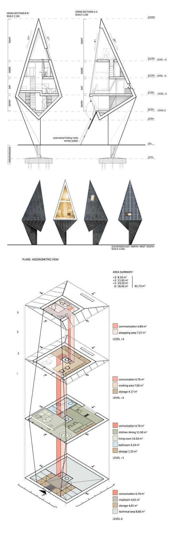 Conceptul proiectului Casa pasivă Konrad-Wójcik 3d Pasive House Konrad-Wójcik proiect concept vizualizări 3d arhitectură