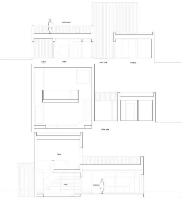 villa wienberg-views friis-moltke villa wienberg aarchus views friis-moltke