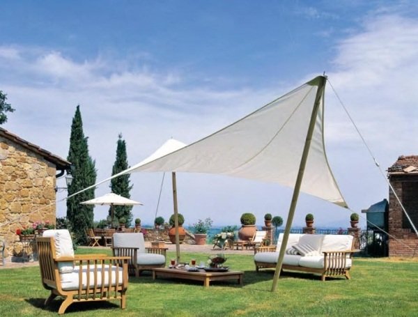 Copertină pentru țesătură de terasă de grădină întinsă Copertina terasa gradina tesatura întinsă